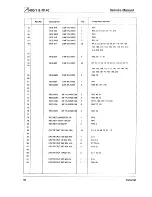 Preview for 52 page of Acorn Archimedes 400/1 Series Service Manual