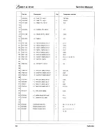 Preview for 54 page of Acorn Archimedes 400/1 Series Service Manual