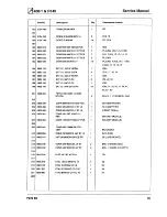 Preview for 55 page of Acorn Archimedes 400/1 Series Service Manual