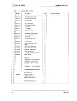 Preview for 58 page of Acorn Archimedes 400/1 Series Service Manual