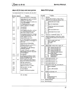 Preview for 87 page of Acorn Archimedes 400/1 Series Service Manual