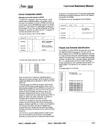 Предварительный просмотр 35 страницы Acorn Archimedes 500 Series Technical Reference Manual