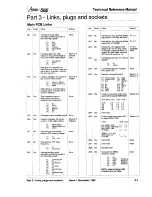 Предварительный просмотр 45 страницы Acorn Archimedes 500 Series Technical Reference Manual