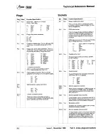 Предварительный просмотр 46 страницы Acorn Archimedes 500 Series Technical Reference Manual