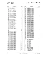 Предварительный просмотр 50 страницы Acorn Archimedes 500 Series Technical Reference Manual