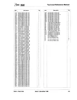 Предварительный просмотр 53 страницы Acorn Archimedes 500 Series Technical Reference Manual