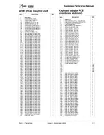 Предварительный просмотр 55 страницы Acorn Archimedes 500 Series Technical Reference Manual