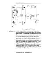 Предварительный просмотр 61 страницы Acorn Archimedes 500 Series Technical Reference Manual