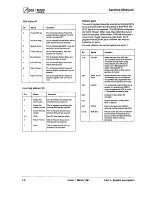 Preview for 14 page of Acorn Archimedes 540 Service Manual