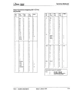 Preview for 19 page of Acorn Archimedes 540 Service Manual