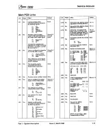 Preview for 23 page of Acorn Archimedes 540 Service Manual