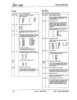 Preview for 24 page of Acorn Archimedes 540 Service Manual