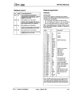 Preview for 25 page of Acorn Archimedes 540 Service Manual