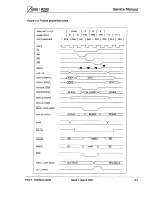 Preview for 33 page of Acorn Archimedes 540 Service Manual