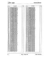 Preview for 112 page of Acorn Archimedes 540 Service Manual