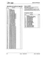 Preview for 114 page of Acorn Archimedes 540 Service Manual