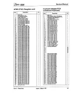 Preview for 115 page of Acorn Archimedes 540 Service Manual