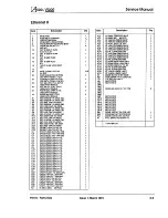 Preview for 117 page of Acorn Archimedes 540 Service Manual