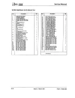 Preview for 118 page of Acorn Archimedes 540 Service Manual