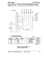 Preview for 121 page of Acorn Archimedes 540 Service Manual