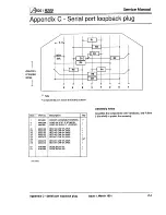 Preview for 123 page of Acorn Archimedes 540 Service Manual