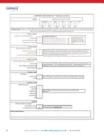 Preview for 13 page of Acorn BASyC ABMV Installation & Maintenance Manual