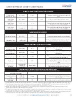 Preview for 31 page of Acorn BASyC ABMV Installation & Maintenance Manual