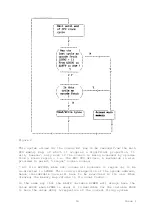 Предварительный просмотр 21 страницы Acorn BBC Master 128 Service Manual