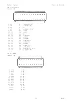 Предварительный просмотр 58 страницы Acorn BBC Master 128 Service Manual