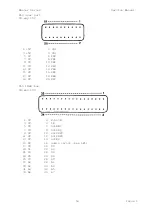 Предварительный просмотр 59 страницы Acorn BBC Master 128 Service Manual