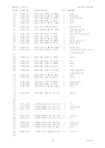 Предварительный просмотр 63 страницы Acorn BBC Master 128 Service Manual