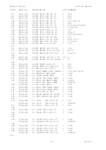 Предварительный просмотр 64 страницы Acorn BBC Master 128 Service Manual