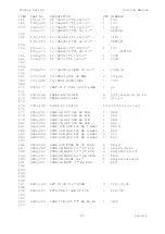 Предварительный просмотр 65 страницы Acorn BBC Master 128 Service Manual