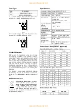 Предварительный просмотр 2 страницы Acorn C-9403 Quick Start Manual