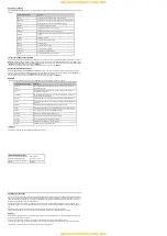 Preview for 2 page of Acorn HFI-DPT-05 Quick Start Manual