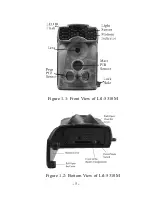 Preview for 8 page of Acorn Ltl-5310 Series User Manual