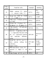 Preview for 32 page of Acorn Ltl-5310 Series User Manual