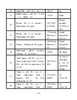 Preview for 33 page of Acorn Ltl-5310 Series User Manual