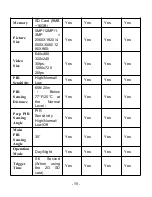 Preview for 53 page of Acorn Ltl-5310 Series User Manual