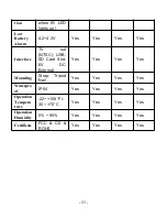 Preview for 56 page of Acorn Ltl-5310 Series User Manual