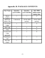 Preview for 57 page of Acorn Ltl-5310 Series User Manual