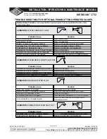 Предварительный просмотр 23 страницы Acorn MERIDIAN 3752 CORTERRA Installation, Operation & Maintenance Manual