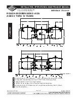 Preview for 6 page of Acorn MERIDIAN 3753-HLH Installation, Operation And Maintenance Manual