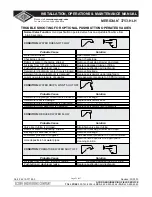 Preview for 21 page of Acorn MERIDIAN 3753-HLH Installation, Operation And Maintenance Manual