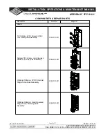 Preview for 26 page of Acorn MERIDIAN 3753-HLH Installation, Operation And Maintenance Manual