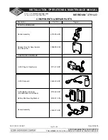 Preview for 26 page of Acorn Meridian 3791-LO Installation, Operation And Maintenance Manual