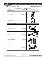 Предварительный просмотр 26 страницы Acorn MERIDIAN 3791-RO Installation, Operation & Maintenance Manual