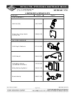 Preview for 27 page of Acorn MERIDIAN 3793 Installation, Operation & Maintenance Manual