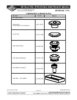 Preview for 28 page of Acorn MERIDIAN 3793 Installation, Operation & Maintenance Manual