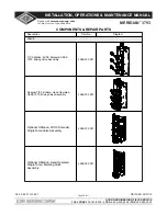 Preview for 29 page of Acorn MERIDIAN 3793 Installation, Operation & Maintenance Manual